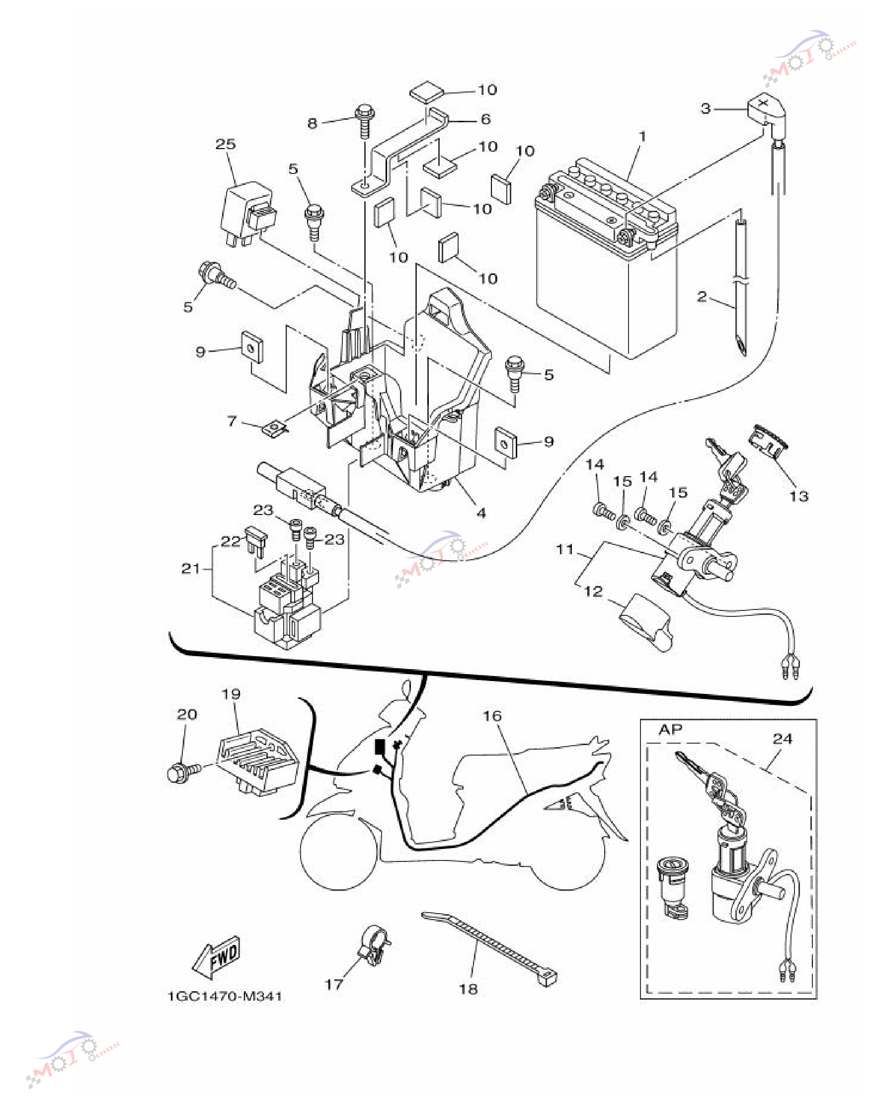 Frame Diagram